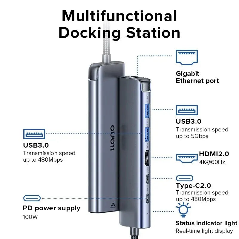 Llano USB-C Hub, 6 in 1 USB C Docking Station with 4K/60Hz HDMI, 100W PD Charging, 1000Mbps LAN, USB-C & USB-A 5Gbps Data Ports