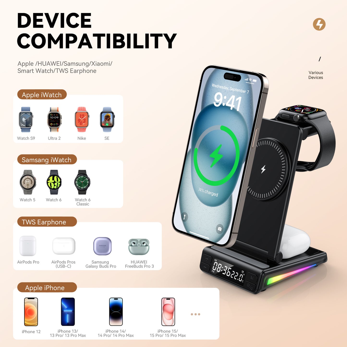 5-in-1 Wireless Charging Station: Foldable Desktop Stand & Multi-Device Charger for Smartphones, Smart Watches and Wireless Earbuds